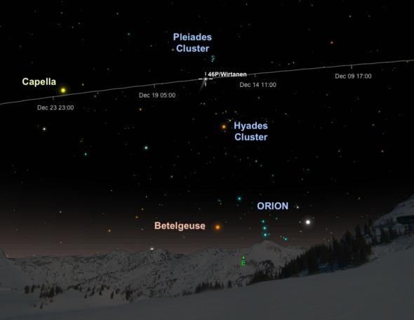8 sự kiện thiên văn đặc biệt nhất năm 2018: Ngay tháng 1 đã có cái đầu tiên!