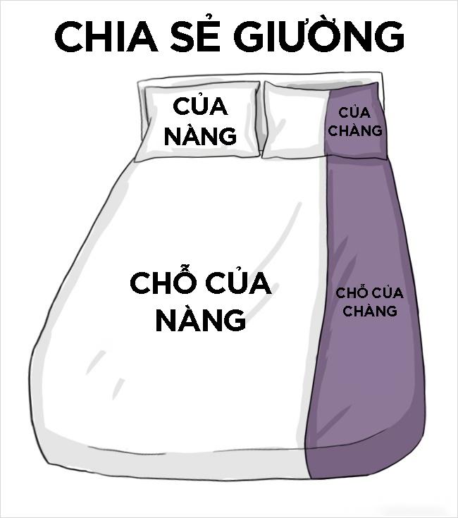 10 điểm khác biệt giữa con trai và con gái khiến bạn phải gật gù vì quá đúng, #3 xem xong đừng đỏ mặt