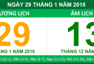 Đoán mệnh qua ngày sinh Âm lịch – Đúng đến khó tin