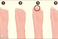 Hóa ra ‘nhìn mặt mà bắt hình dong’ là có thật, 7 đặc điểm cơ thể này có thể tiết lộ chính xác tính cách chủ nhân