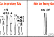 Chị gái Trung Quốc du lịch khắp nơi, kết quả cô vẽ bộ tranh ‘Khác biệt văn hóa Đông-Tây’ siêu dí dỏm, cái nào cũng thấy đúng!