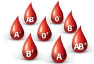 Cách tính nhóm máu xác định huyết thống