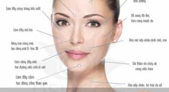 Thế nào là tiêm filler đúng cách