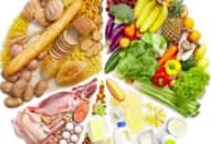 Chế độ dinh dưỡng đầy đủ cho F0 điều trị tại nhà, chuẩn nhất theo hướng dẫn của Bộ Y tế