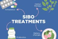 Điều trị SIBO: Những lựa chọn tốt nhất hiện nay