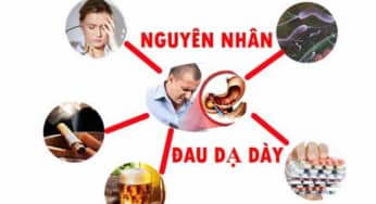 Nguyên nhân, triệu chứng bệnh viêm dạ dày