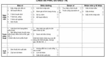 Phác đồ điều trị về phẫu thuật ung thư dạ dày tại bệnh viện Nhật