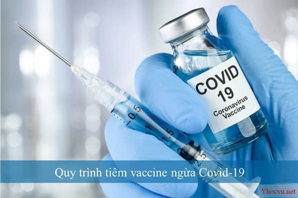 Quy trình tiêm vaccine ngừa covid-19 tại các cơ sở ý tế được cấp phép