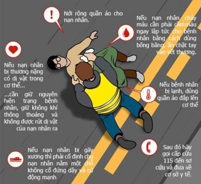 Sơ cứu đúng chuẩn khi gặp người bị tai nạn giao thông